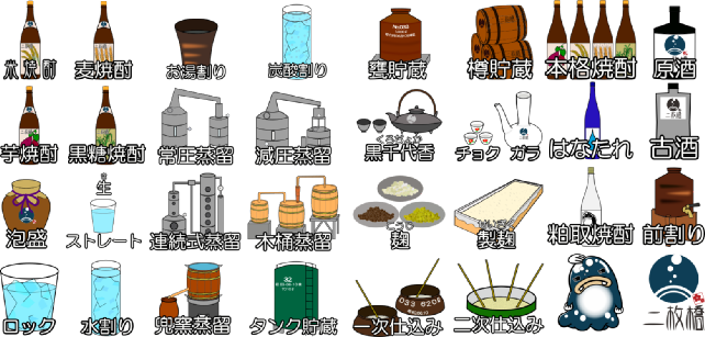 本格焼酎スタンプ1